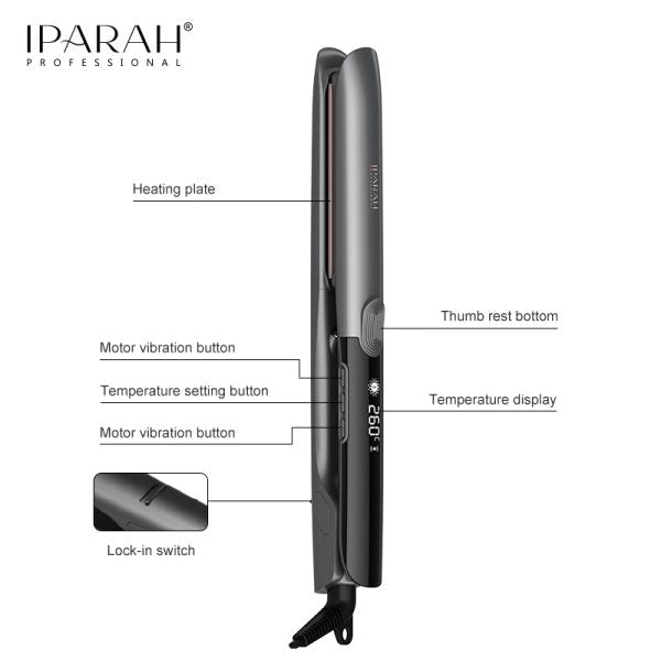 Piastra Iparah P-112